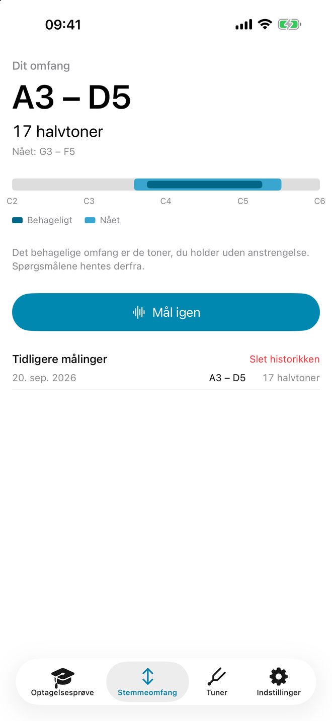 Dit omfang