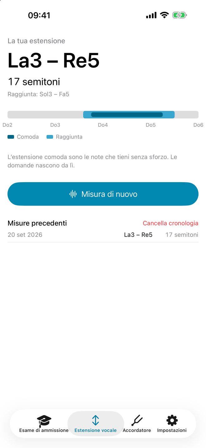 La tua estensione