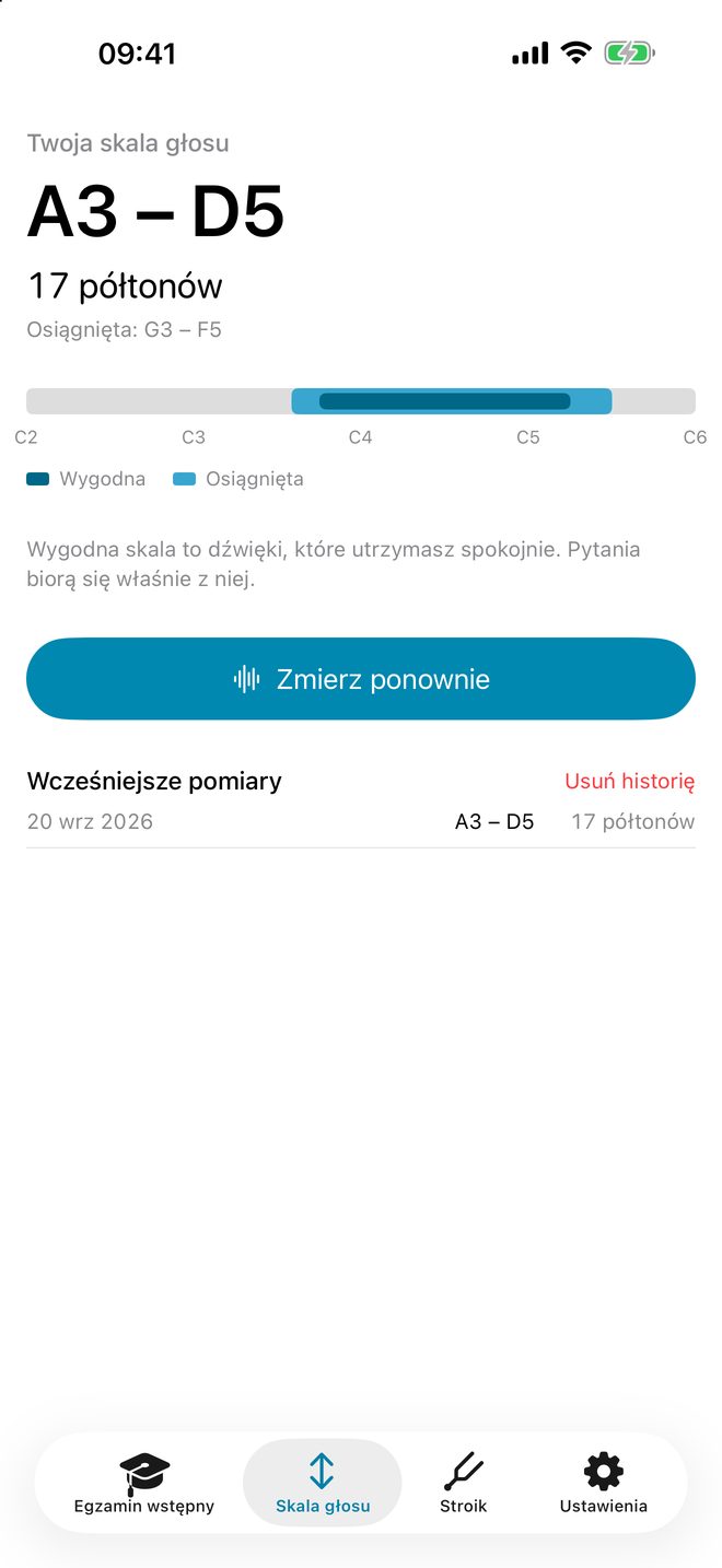 Twoja skala głosu