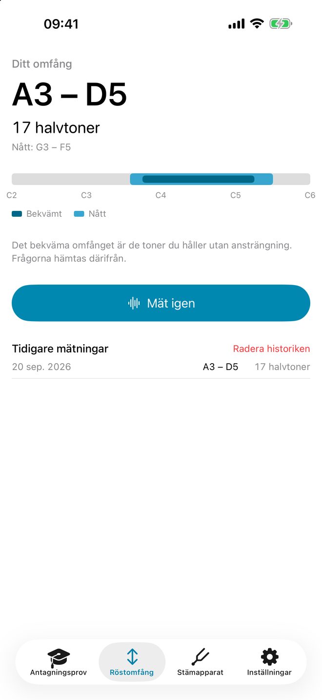 Ditt omfång