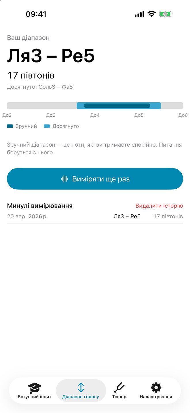 Ваш діапазон